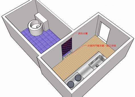 廚房門對廁所門風水|【風水特輯】用科學精神正確化解六大廁所風水禁忌！…